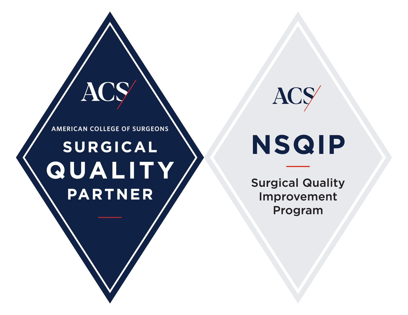 Logo for The American College of Surgeons National Surgical Quality Improvement Program